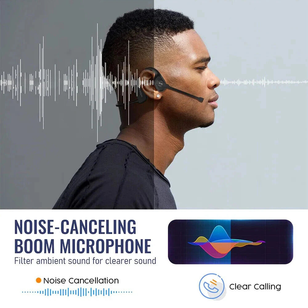 Open-Ear Headsets with Noise Canceling Microphone Wireless Bluetooth Air Conduction Headphones for Trucker Office Call Center