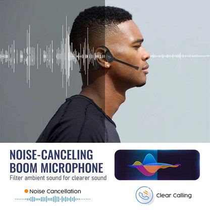 Open-Ear Headsets with Noise Canceling Microphone Wireless Bluetooth Air Conduction Headphones for Trucker Office Call Center