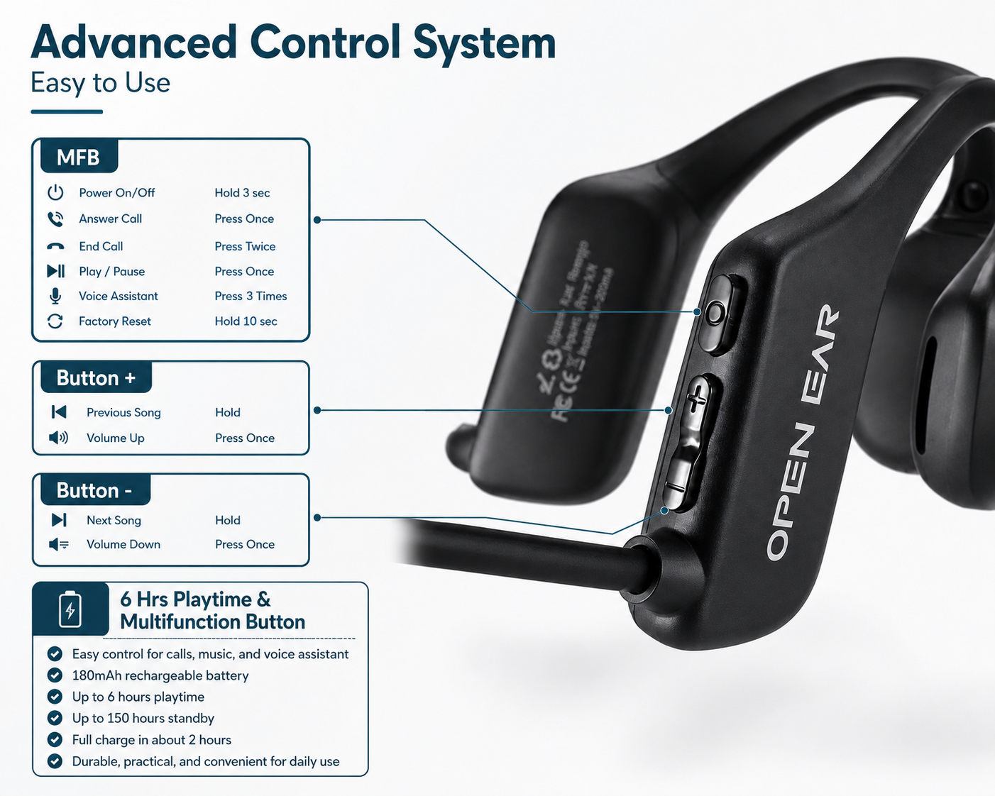 DriveTalk Open-Ear Air X3 Bluetooth Headset with Clear Call Mic